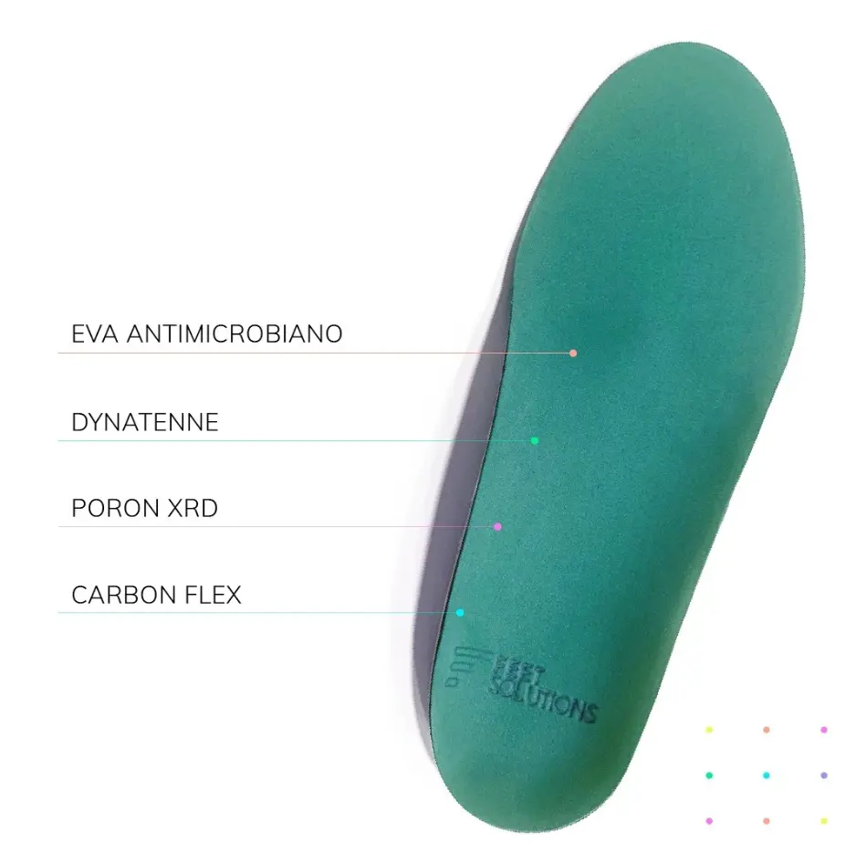 Imagen de una plantilla de ortopodología